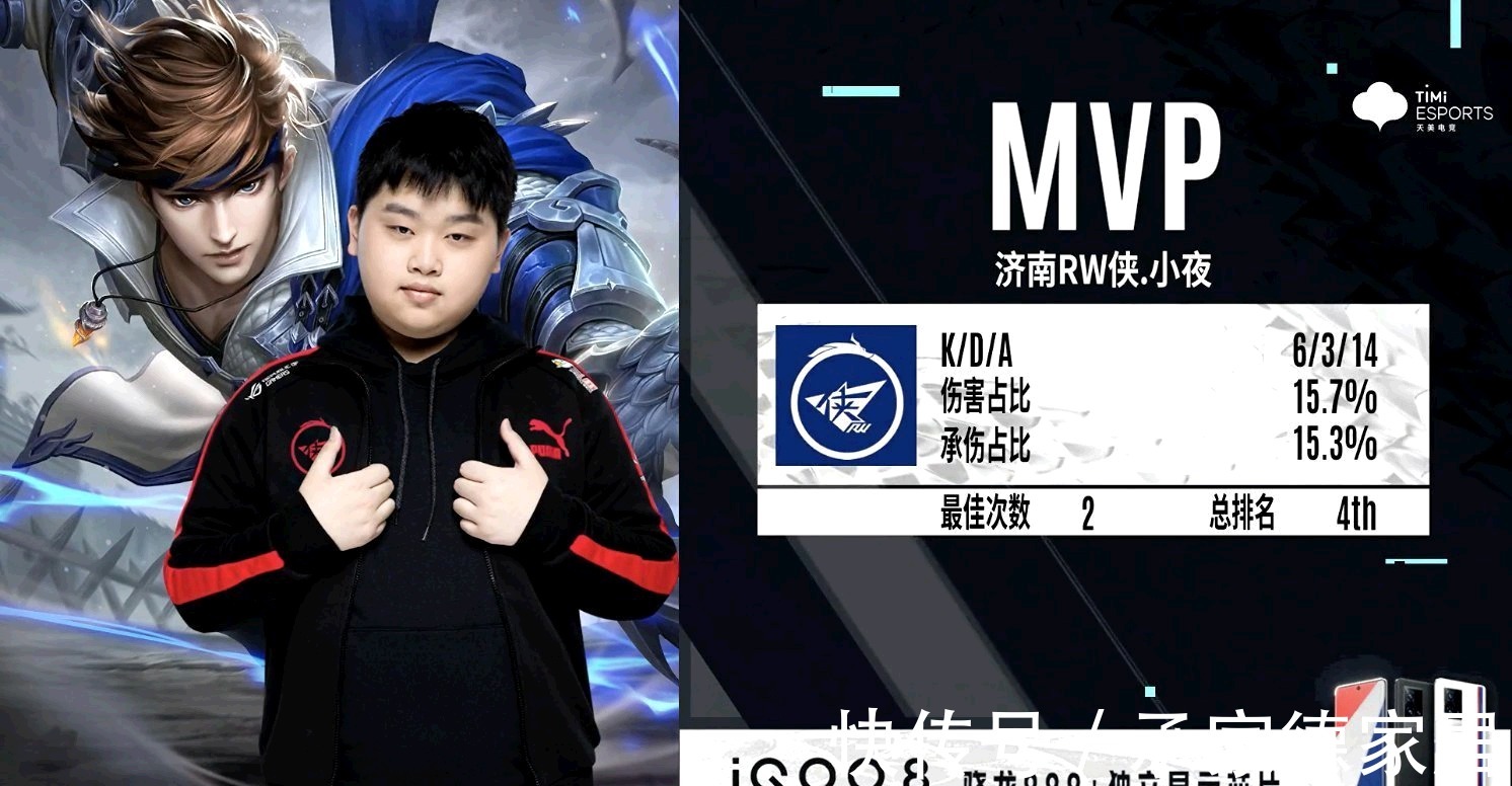 人历史最佳